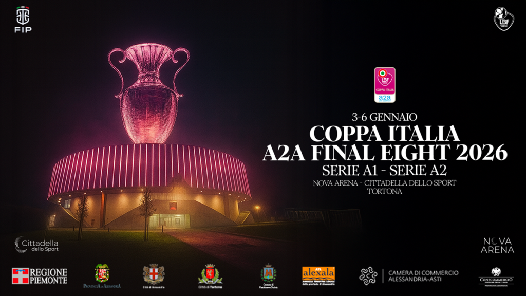 Final Eight Coppa Italia 2026 di basket femminile alla Cittadella dello Sport di Tortona (Nova Arena)